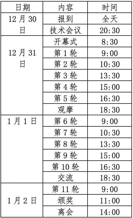 开元棋牌试玩2024年第六届上合组织国家